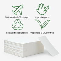 Tvätt & Diskbladspaketet