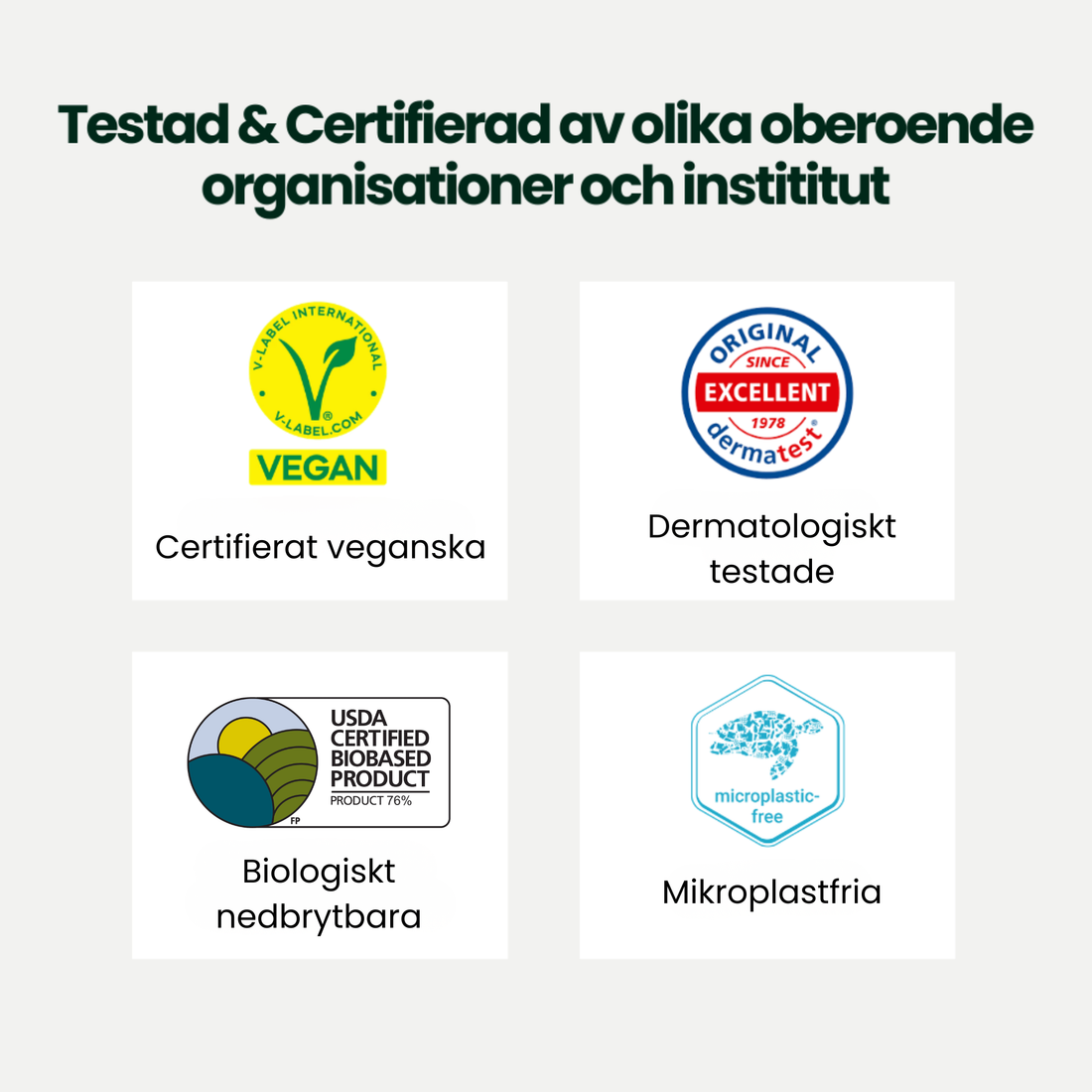 Miljövänliga Tvättblad